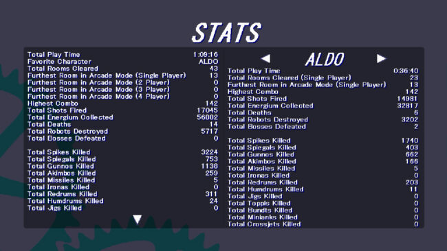 Screenshot de Circuit Breakers (ESP)