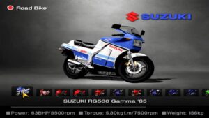 Screenshot de Tourist Trophy: The Real Riding Simulator (UK) (Press Disc + Promo)