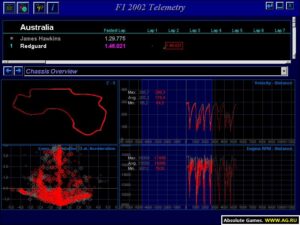 Screenshot de F1 2002 (HOL)