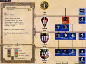 Screenshot de Age of Empires II: The Age of Kings (ESP) (Rebajado)
